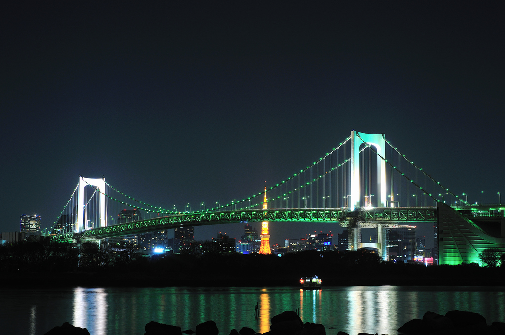 The Rainbow Bridge