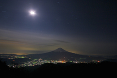 Ｍｔ．Ｆｕｊｉ