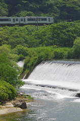 堰の流れに