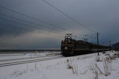 Last run(2)