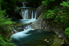 西沢渓谷　４（七ツ釜五段の滝）