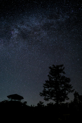 はじめての星景写真？