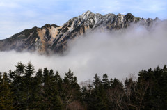西穂高岳