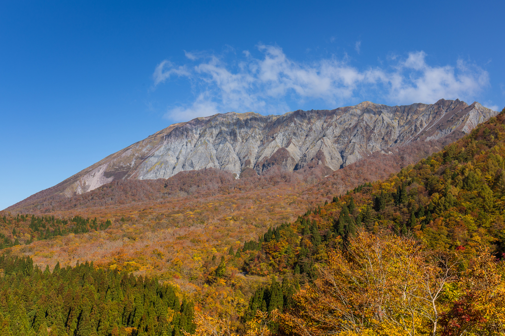 大山　鍵掛峠からの紅葉