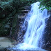 中山道巡り