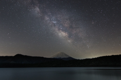 富士山と夏の銀河