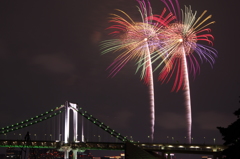 東京の夏の夜 2015年