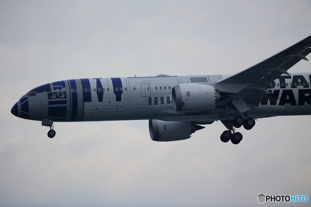 R2D2