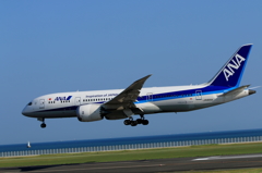 着陸態勢