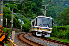 JR大和路線