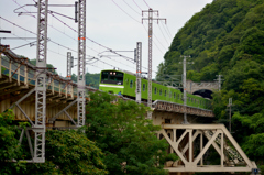 JR大和路線