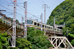 JR大和路線