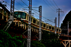 JR大和路線