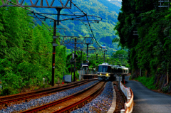 JR大和路線