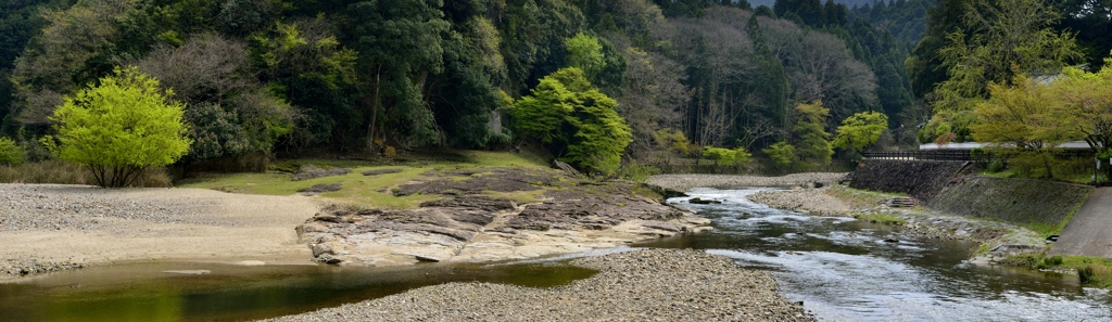 流れ