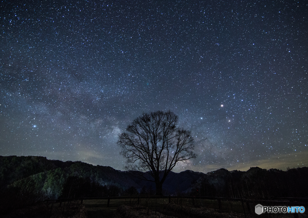 開田星景