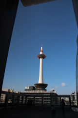 kyoto station