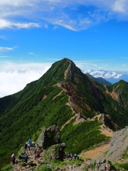 主峰・赤岳　2899ｍ