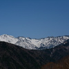 春の新穂高