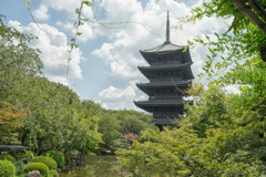 東寺②