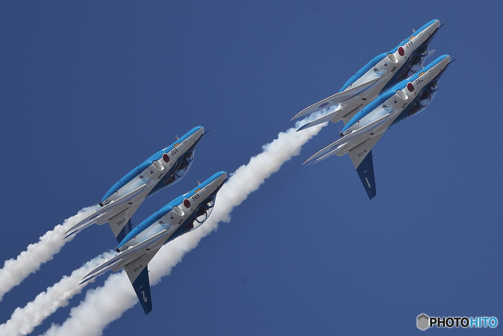 チェンジオーバーループ