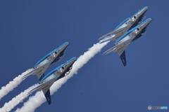 チェンジオーバーループ