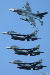 コンバットブレイク