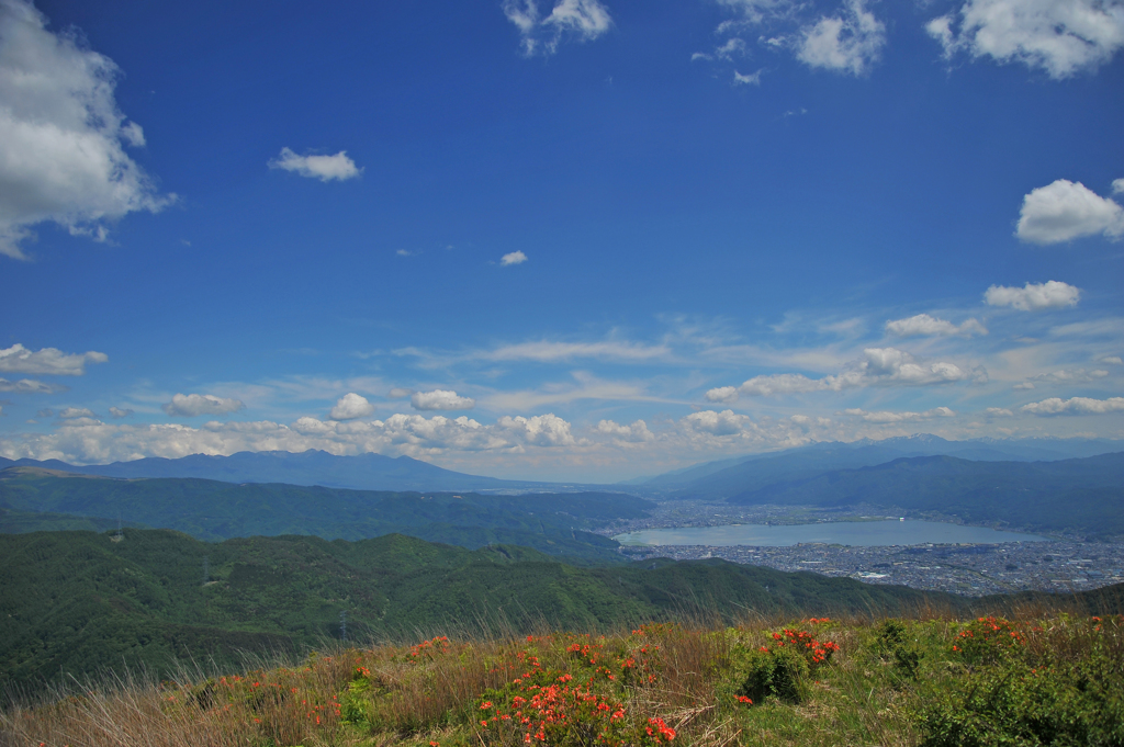 大空と、、、、３