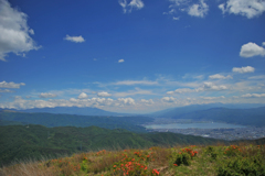 大空と、、、、３