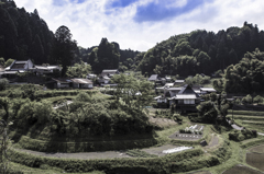 茅葺民家のある風景