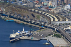 函館駅