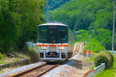 日本風景１４３９　鉄道