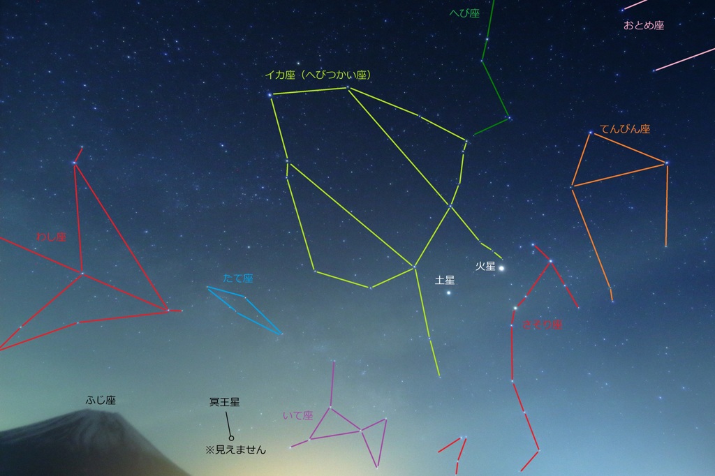 星がメイン。富士山は添えるだけ。【Additional Information】