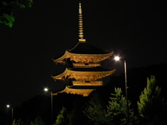東寺