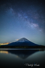星を見つめて・・・