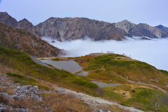 八方池