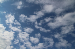 9月7日、雲模様。