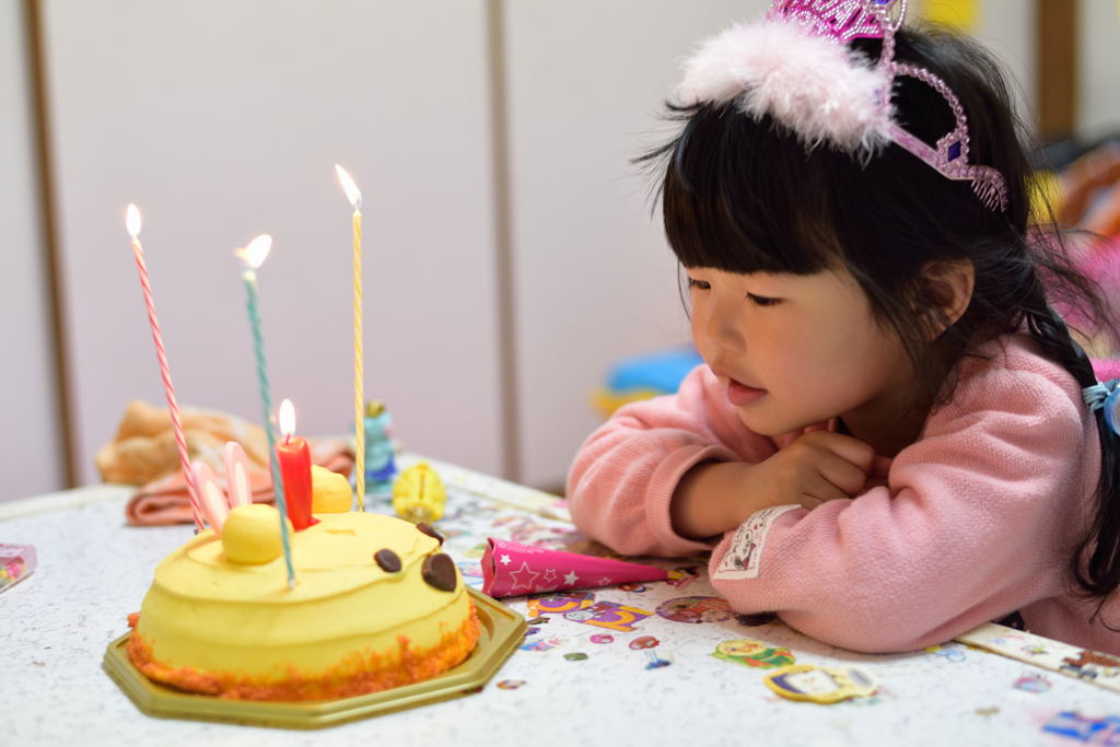 Happy Birthday①