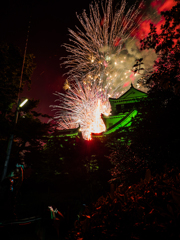 花火大会 城裏アカ