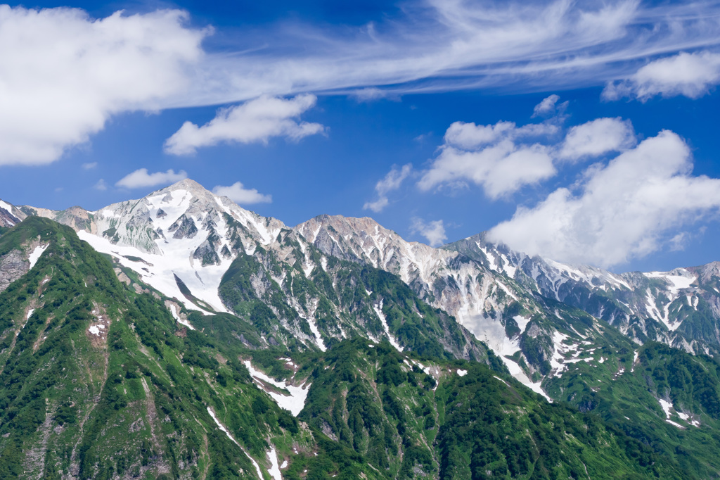初夏の白馬連峰