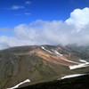 山旅：旭岳山頂より