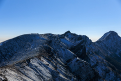 厳冬期の山の顔