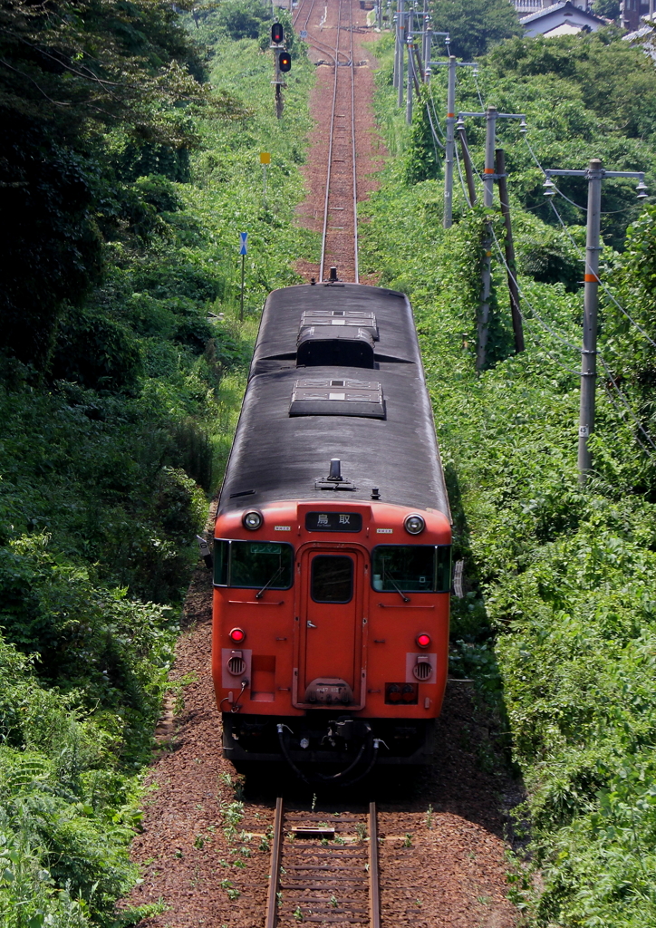 CanonのEFレンズ カタログの列車