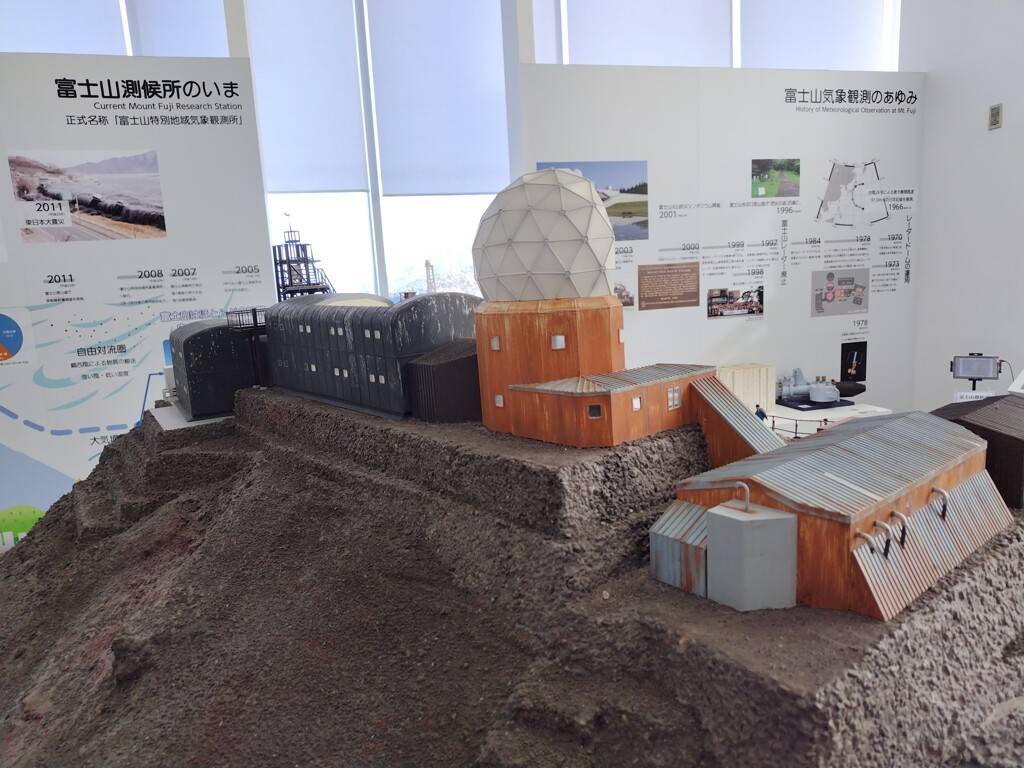 富士山頂レーダー