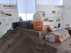 富士山頂レーダー