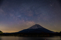天の川と富士