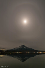 月暈（つきがさ）と富士