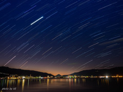回る星ー諏訪湖編
