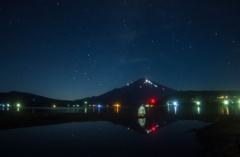 山中湖から見つめる