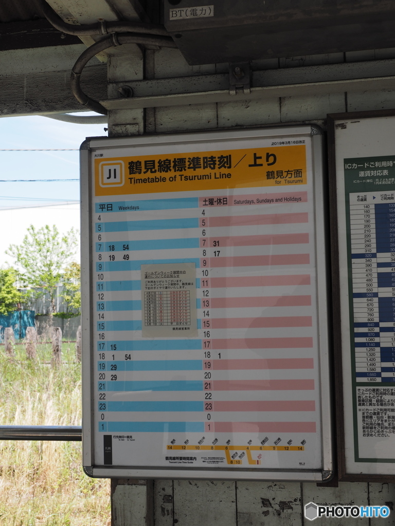 鶴見線　大川駅の景色